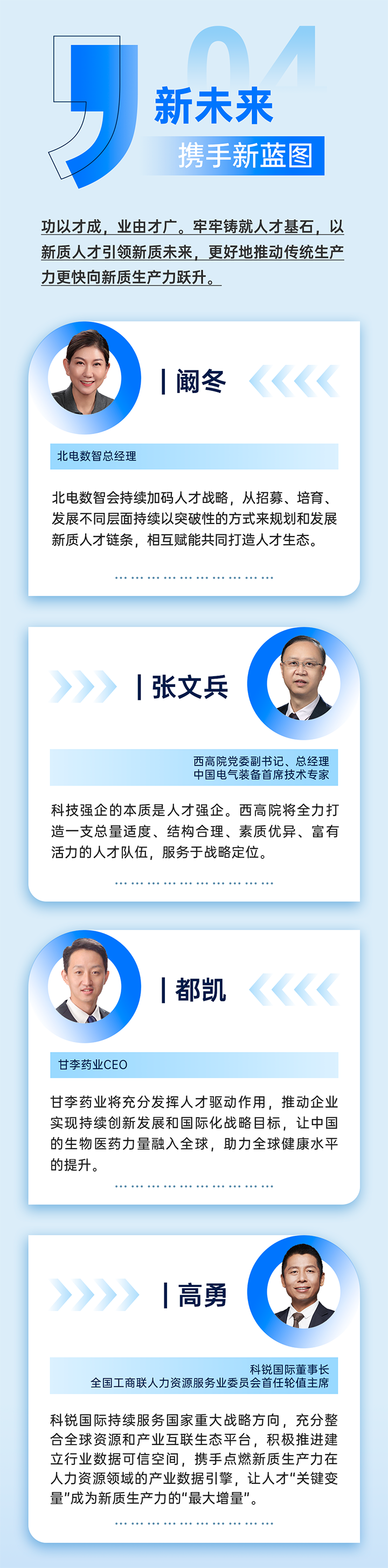 作为新质生产力领域代表的央国企、科研院所、标杆民营企业及人力资源服务业如何加快构建新质生产力人才供应链